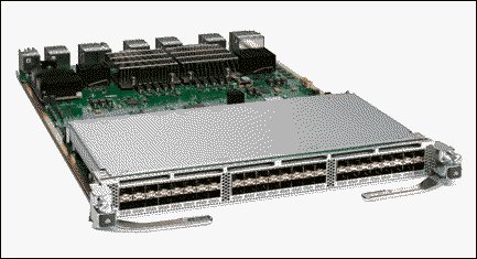 This picture shows the Cisco MDS 9700 48-Port 32-Gbps Fibre Channel Switching Module.