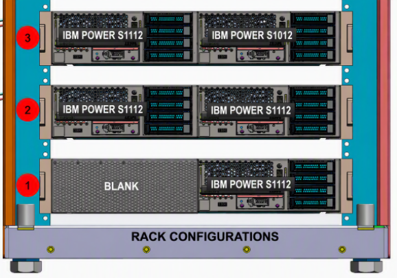IBM Power S1112 System Rack configurations illustrating single, side-by-side, and mixed layouts