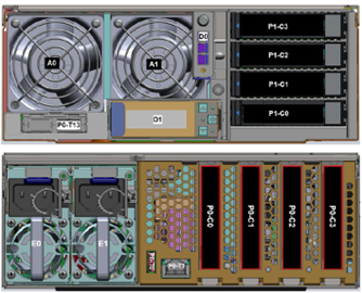 Rack Front and Rear