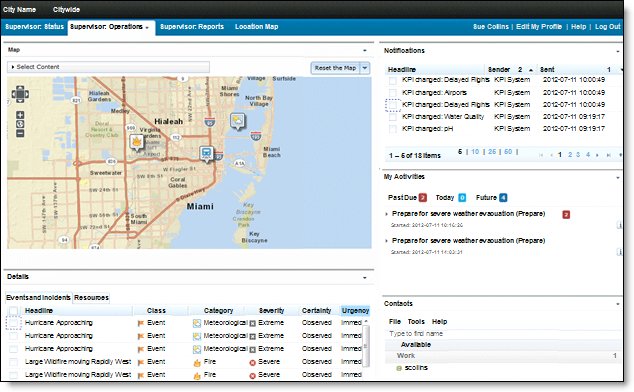 IBM Intelligent Operations Center